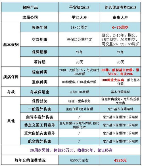 菩提印度代购平台哪个最好？老用户告诉你最省心的选择方案