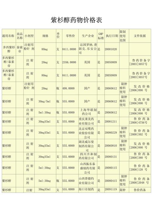 菩提印度药品直购网选购指南：从价格到品质的全方位解析