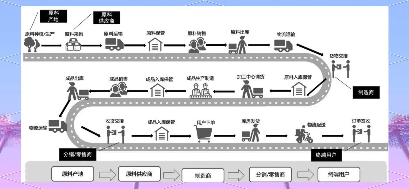 菩提印度必利劲真假辨别：5个关键细节让你不再踩坑