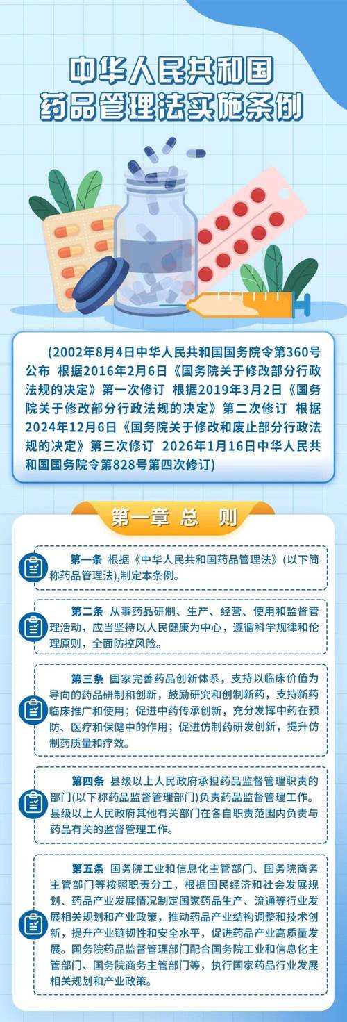 菩提印度药品代购合法吗现在？小白必知道的法律边界