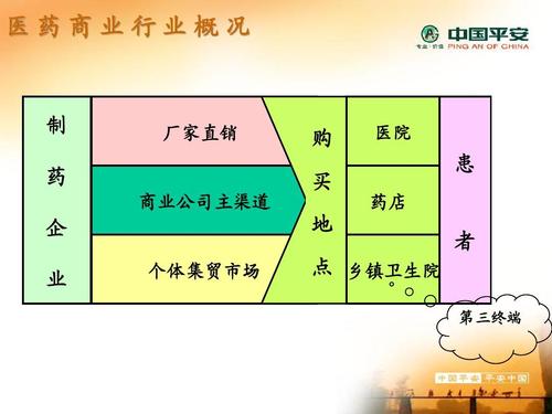 菩提印度希爱力购买渠道在哪？小白必看的正规获取指南