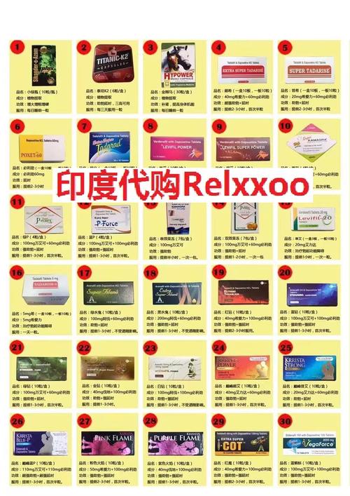 菩提印度双效片效果真相：张工吃了三天后的惊人变化