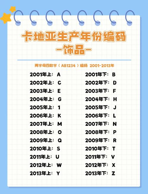 菩提印度药代购群怎么加入：小白必看的避坑指南